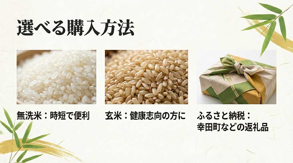 時短に便利な無洗米、健康志向の玄米、幸田町などのふるさと納税返礼品といったあいちのかおりの購入方法を並べた図