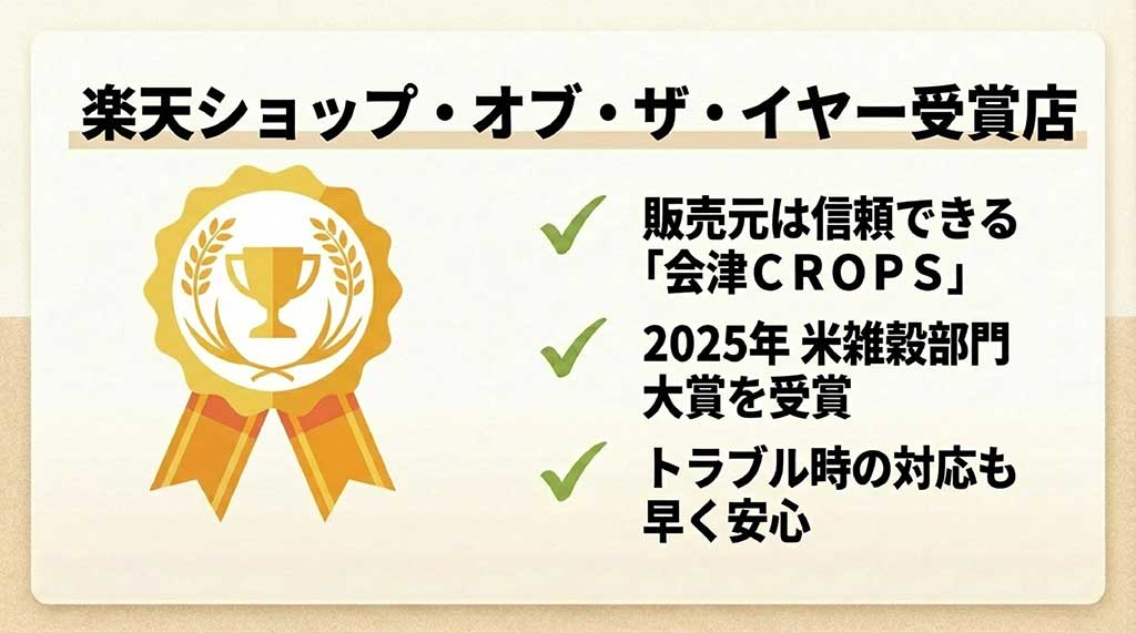 楽天ショップ・オブ・ザ・イヤー2025米雑穀部門大賞を受賞した「会津CROPS」の紹介