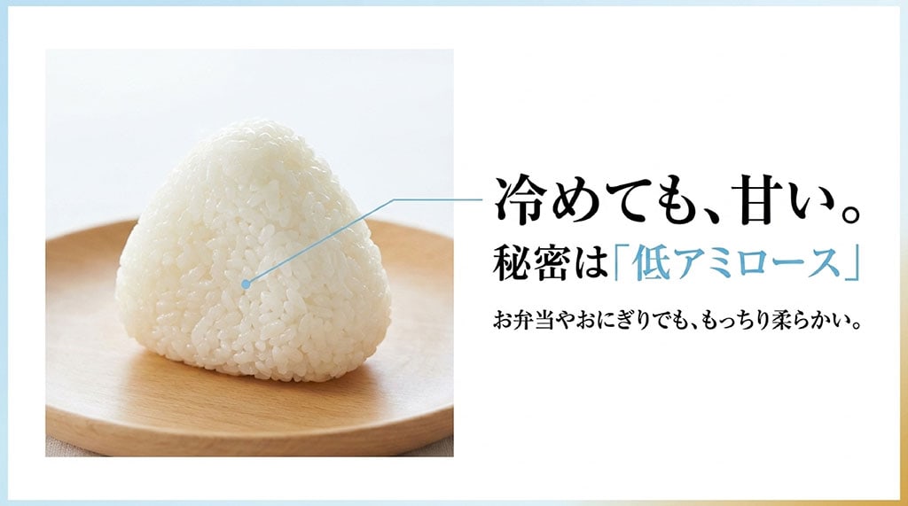 はれわたり(甘み・もっちり・和食向け)、青天の霹靂(さっぱりキレ・濃い味付け向け)、まっしぐら(さっぱり適度な弾力・カレー丼もの向け)の特徴と相性をまとめた比較スライド画像。