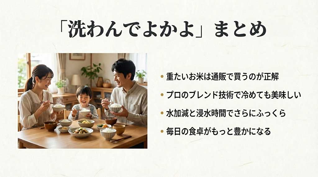 食卓を囲む家族の画像と、通販の利便性やブレンド技術、炊き方のポイントをまとめたスライド