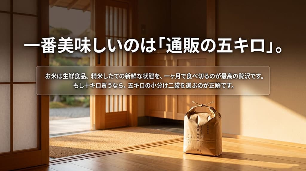 鮮度を保つために通販では5kgサイズ、または5kg小分け袋の10kgを選ぶべき理由を説明するスライド