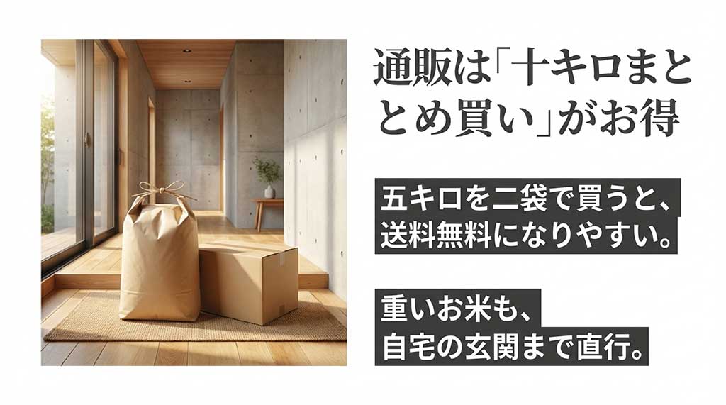 5kg×2袋の購入で送料無料になりやすく、自宅玄関まで届くメリットを説明