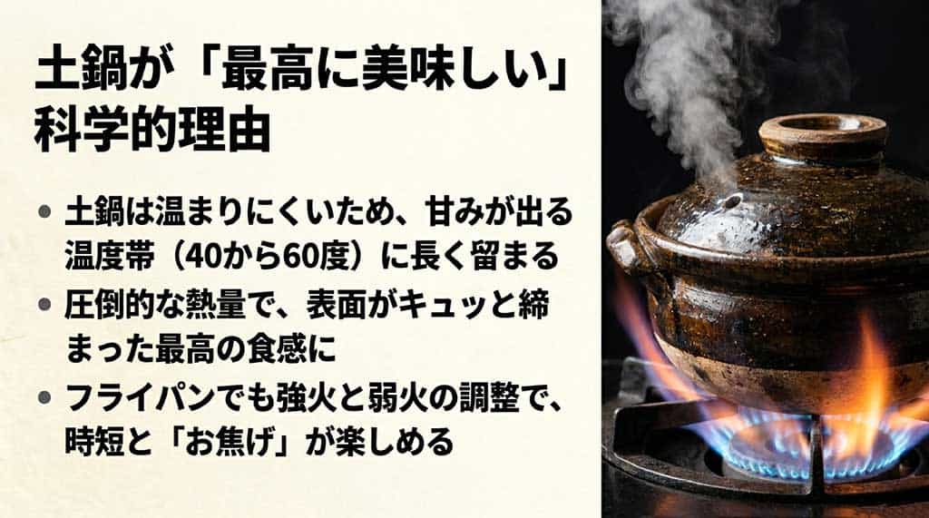 土鍋の温まりにくい特性が40〜60度の甘み温度帯を長く保ち、最高の食感を生む仕組み