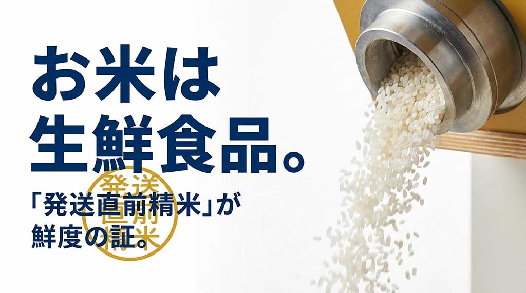 お米は生鮮食品であり、発送直前に精米することが美味しさと鮮度の証であることを示すスライド