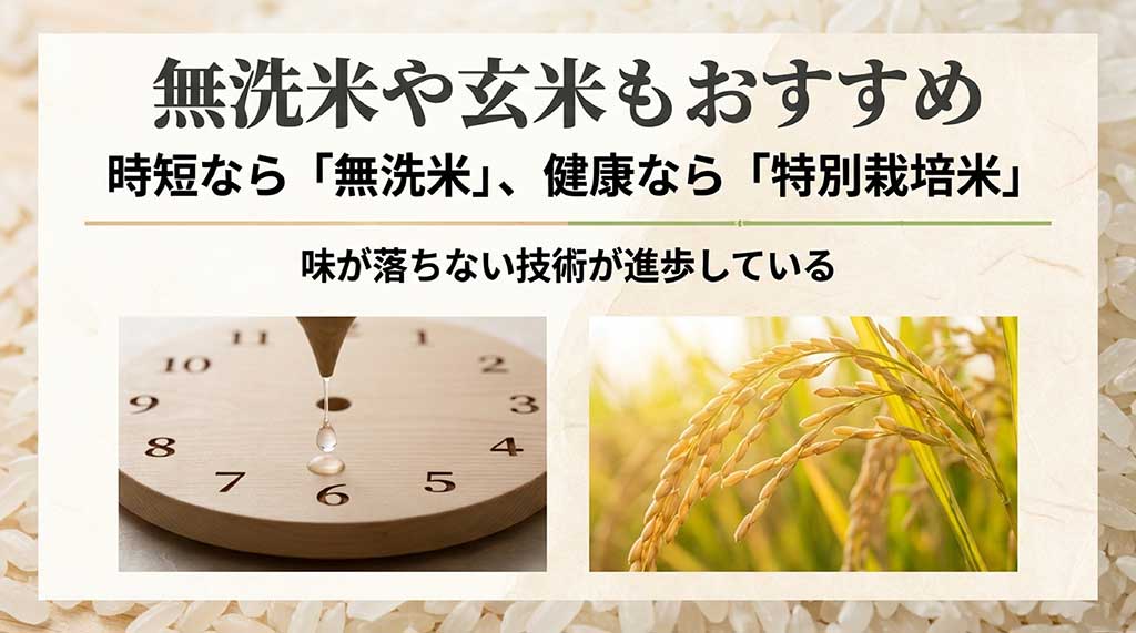 時短に便利な無洗米や健康志向の特別栽培米など、ニーズに合わせた選び方を提案するスライド