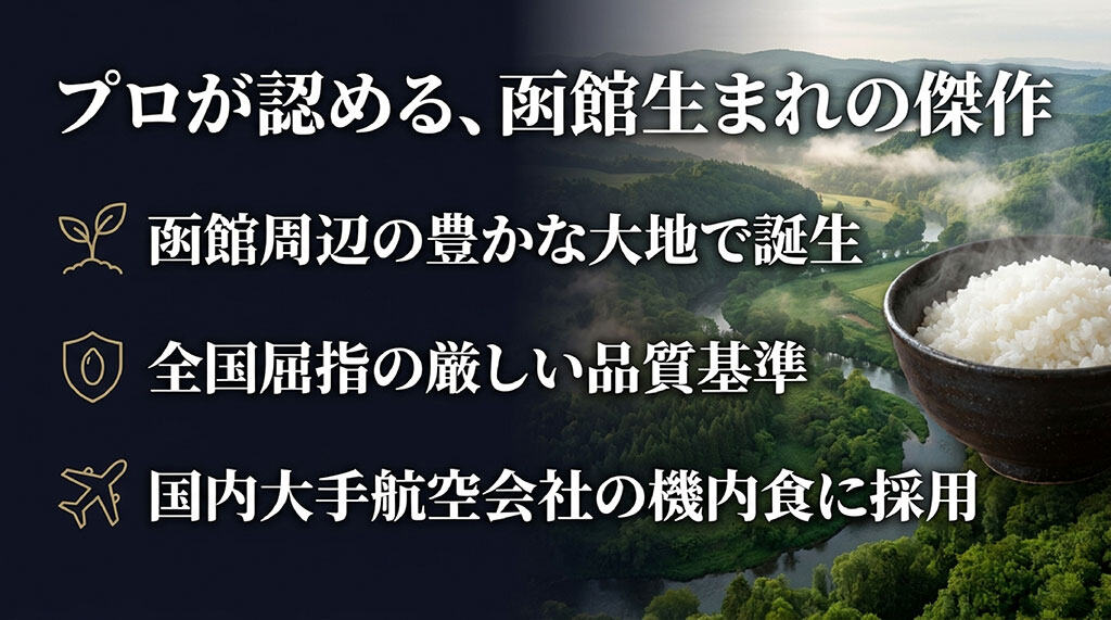 ふっくりんこが函館生まれであること、厳しい品質基準やJAL国内線ファーストクラス機内食への採用実績を示す図解スライド