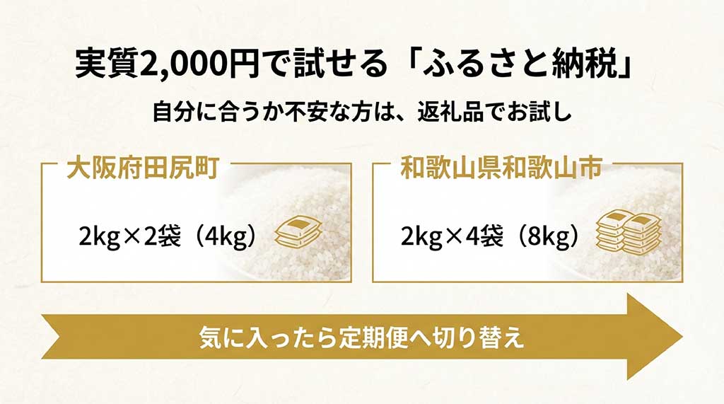 実質2,000円で試せるふるさと納税の紹介。大阪府田尻町や和歌山県和歌山市の返礼品セット内容の例