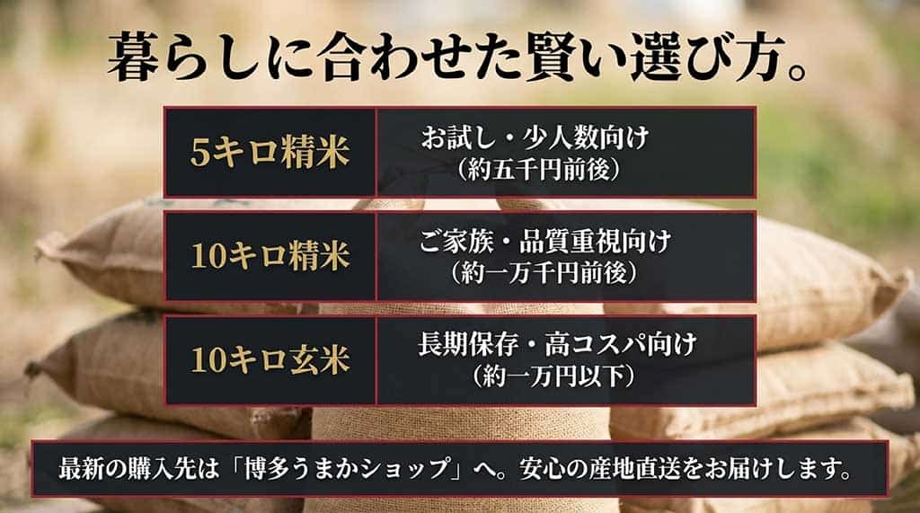元気つくしの価格相場と最新販売店：博多うまかショップの産地直送ガイド