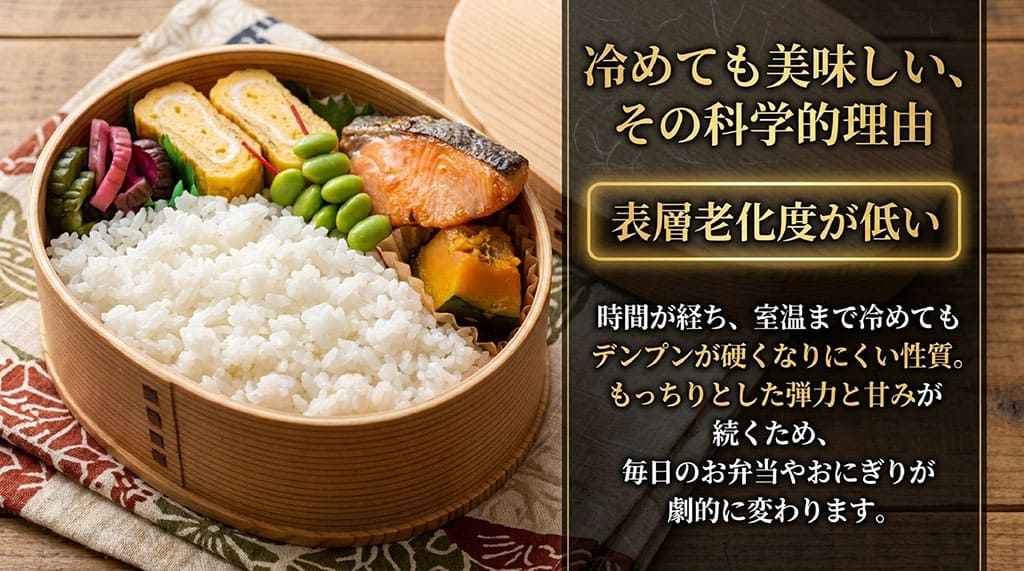 表層老化度が低くデンプンが硬くなりにくいため、お弁当やおにぎりでももっちり感が続く理由を解説するスライド