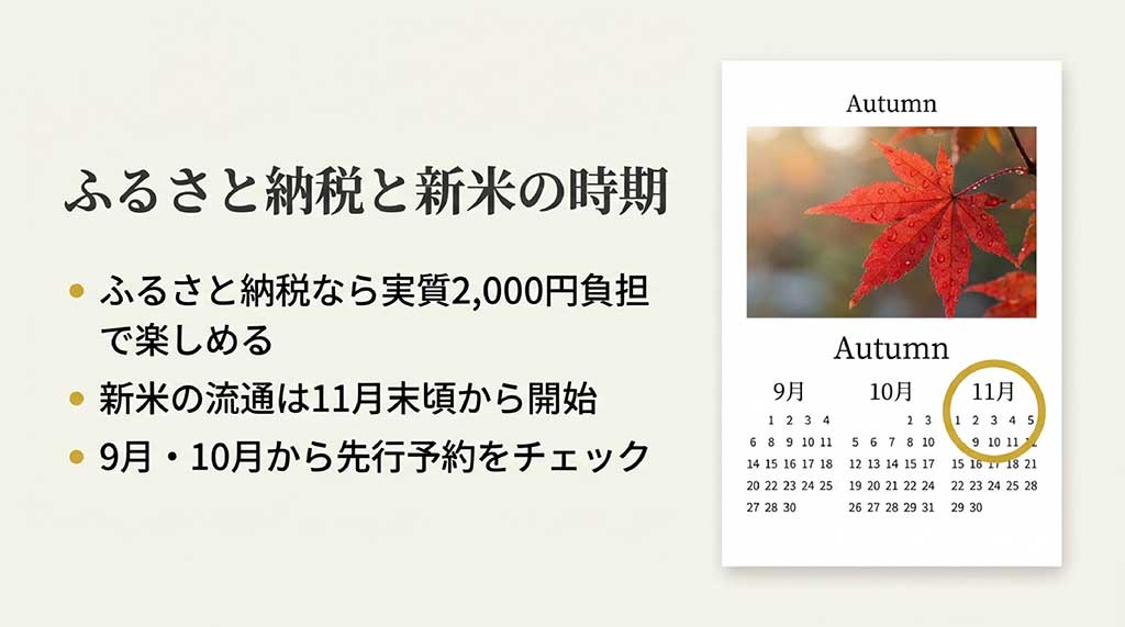 ふるさと納税の実質2,000円負担のメリットと、11月末から流通する新米の年間スケジュール