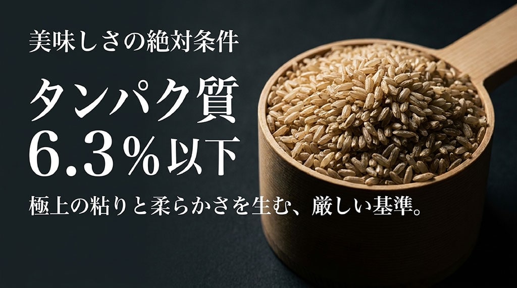 ひめの凜の美味しさの絶対条件、タンパク質6.3%以下。極上の粘りと柔らかさを生む厳しい基準。