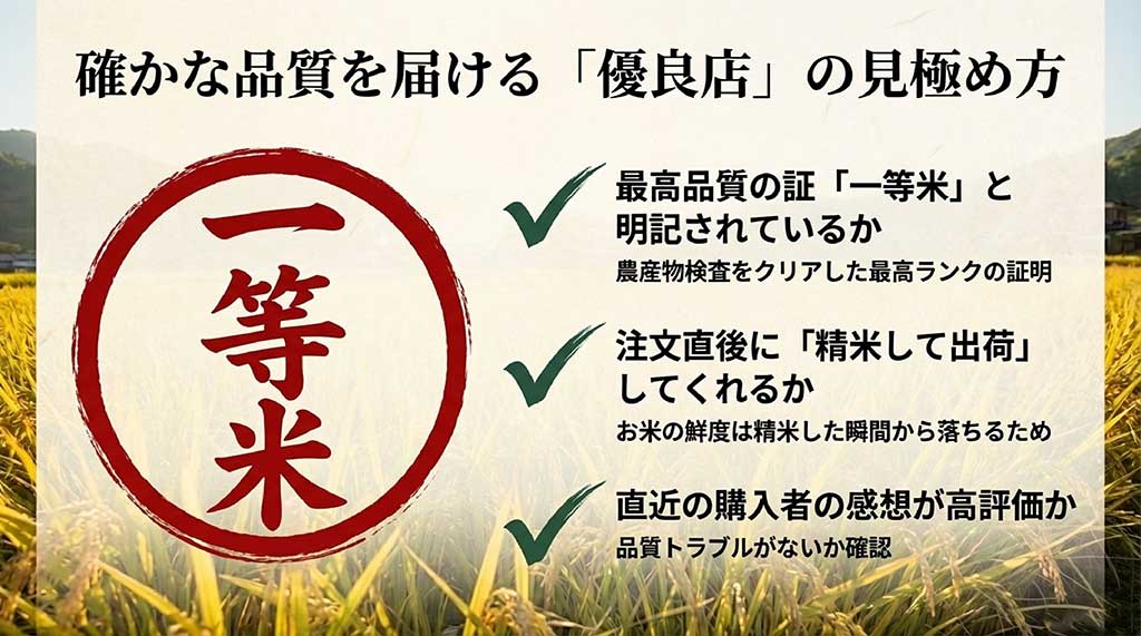 1等米の明記、出荷直前の精米、最新レビューの確認など、高品質なお米を買うためのチェックリスト