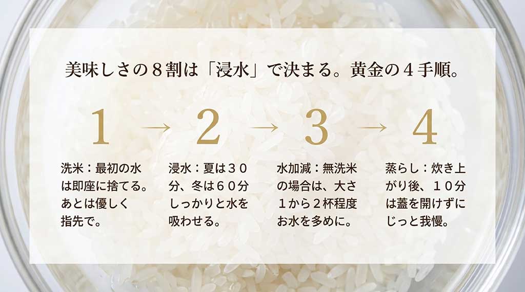 洗米、浸水（夏30分・冬60分）、水加減、10分間の蒸らしという4つのステップを解説