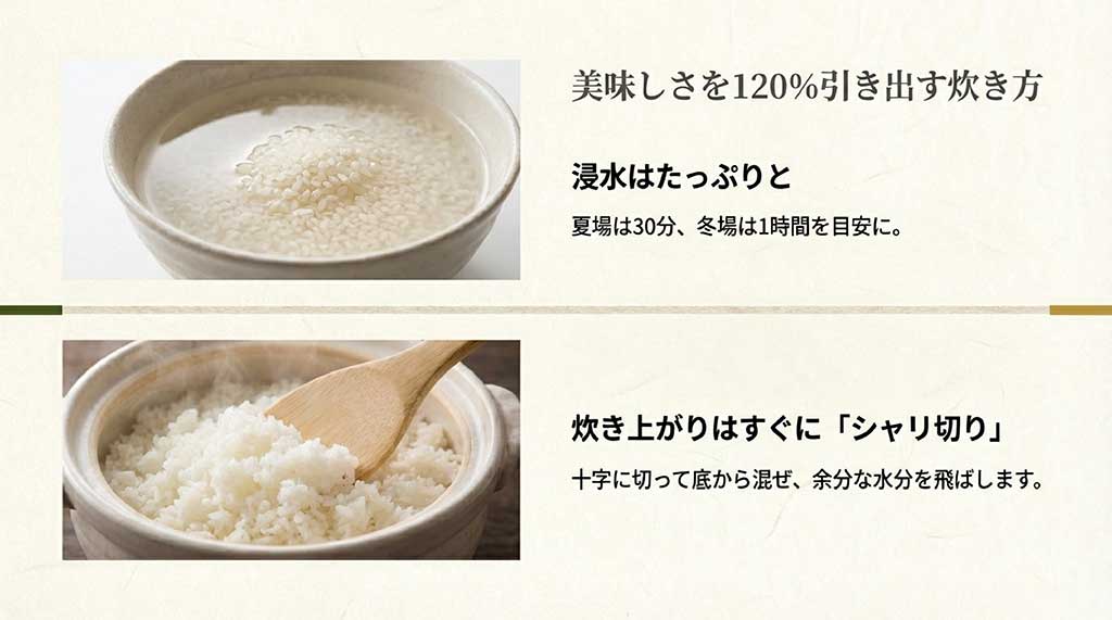 浸水時間（夏30分、冬1時間）と、炊き上がり後の「シャリ切り」のコツを説明した図解