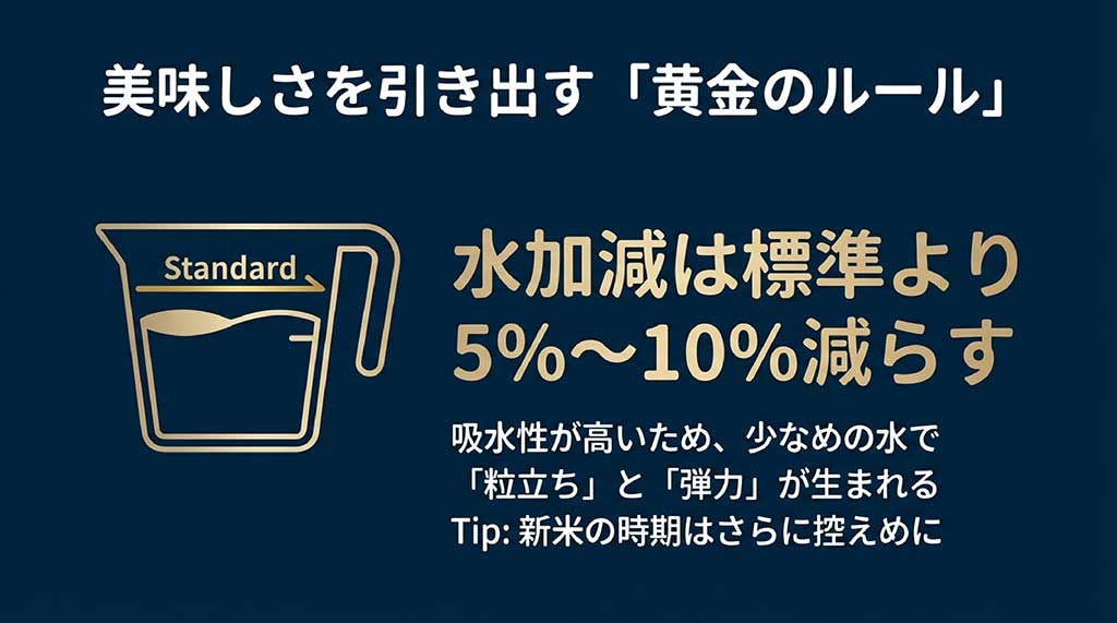 ゆめぴりかを炊く際は水加減を標準より5%から10%減らすことで、粒立ちと弾力が生まれるという炊飯のコツ
