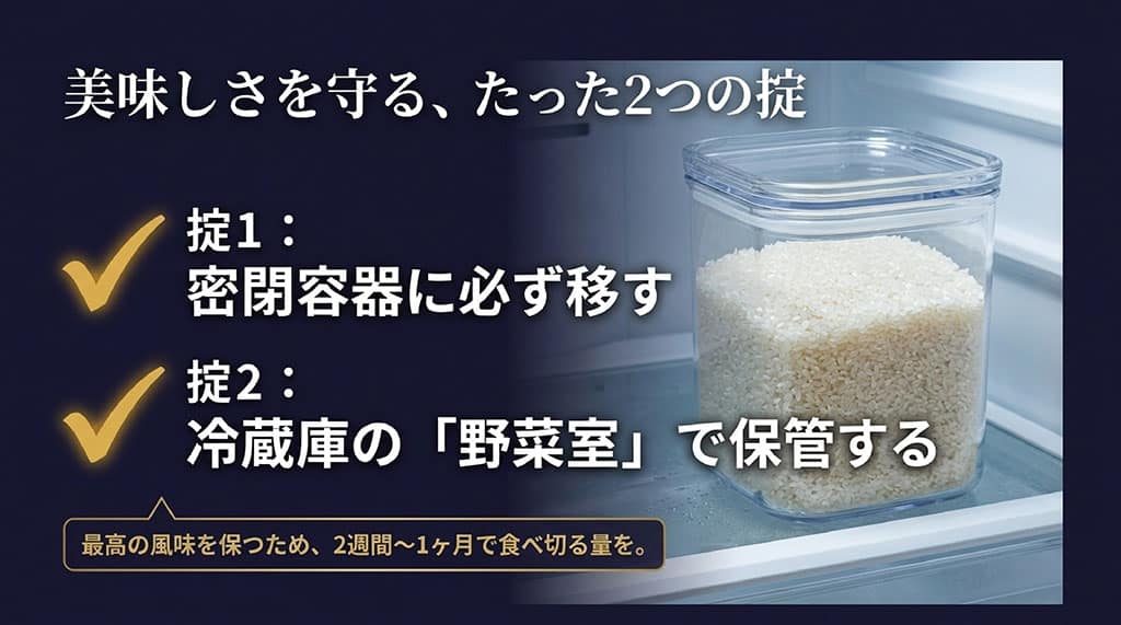 密閉容器への移し替えや冷蔵庫の野菜室保管など、サキホコレの鮮度と美味しさを守る保存の掟をまとめたスライド。
