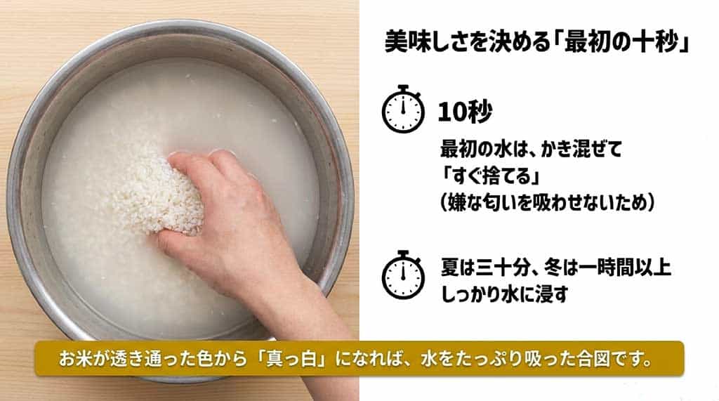 最初の水はすぐに捨てることと、夏30分・冬1時間の吸水時間の目安