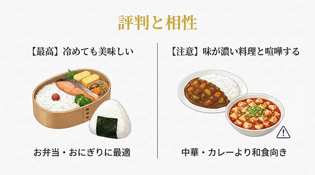 お弁当やおにぎりには最適だが、味の濃い中華やカレーには注意が必要な料理の相性表