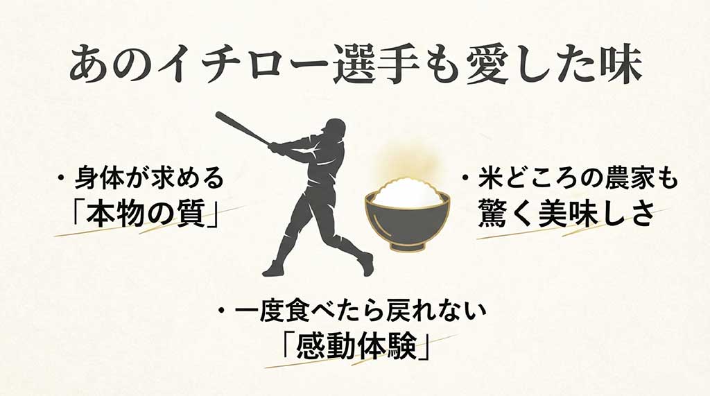 イチロー選手も愛した品質と、一度食べたら戻れない美味しさを強調するイメージ