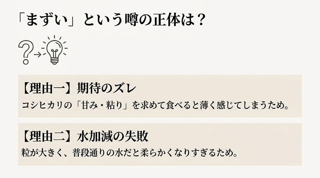 「まずい」という噂の正体は、コシヒカリへの期待のズレと水加減の失敗によるもの