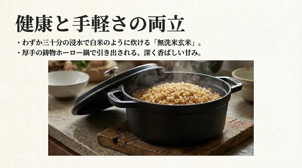 30分の浸水で炊ける無洗米玄米の紹介と、鋳物ホーロー鍋で炊くことで甘みが引き出される様子を描いたスライド