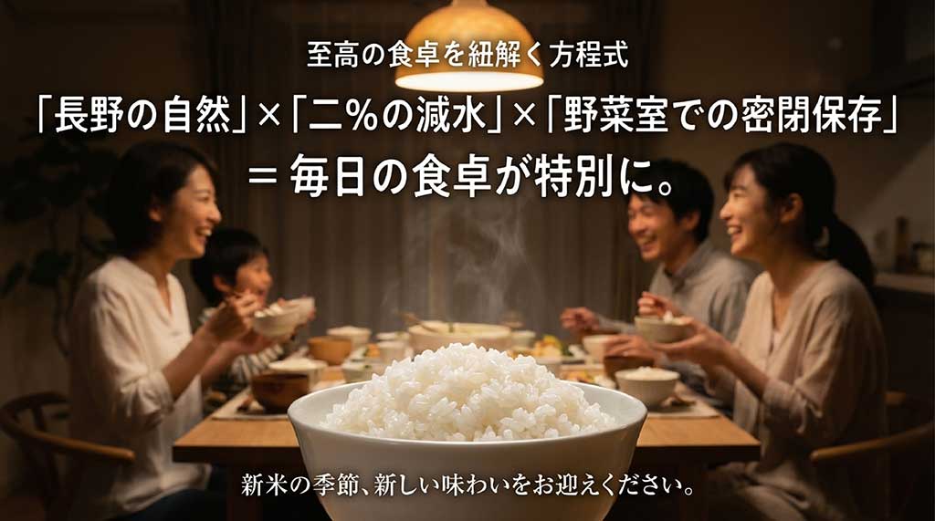 「長野の自然×2%の減水×野菜室での密閉保存=毎日の食卓が特別に」という、美味しい風さやかを楽しむためのまとめスライド