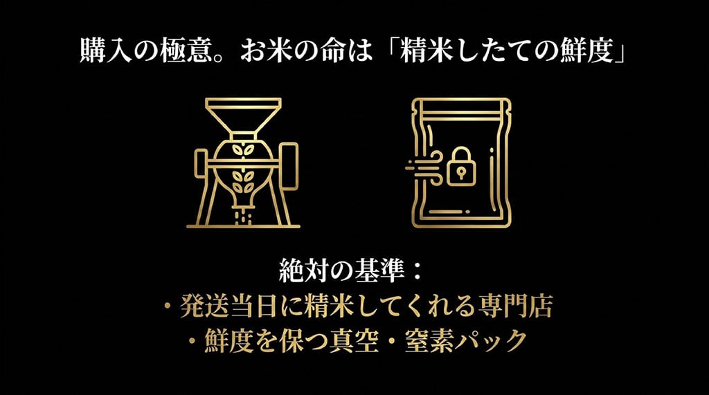 お米の命は精米したての鮮度であり、発送当日に精米してくれる専門店や、鮮度を保つ真空・窒素パックを採用しているお店を選ぶ基準を示したスライド。
