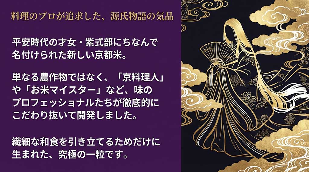 平安時代の才女・紫式部にちなんで名付けられた京式部のイメージイラストと開発背景の説明