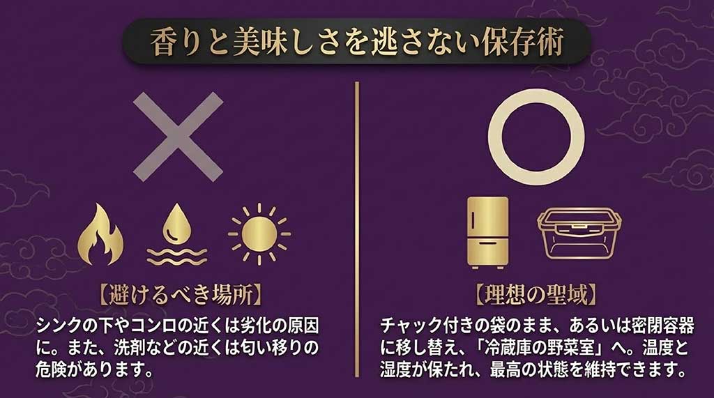 劣化を避ける場所と、冷蔵庫の野菜室での理想的な保存方法の解説