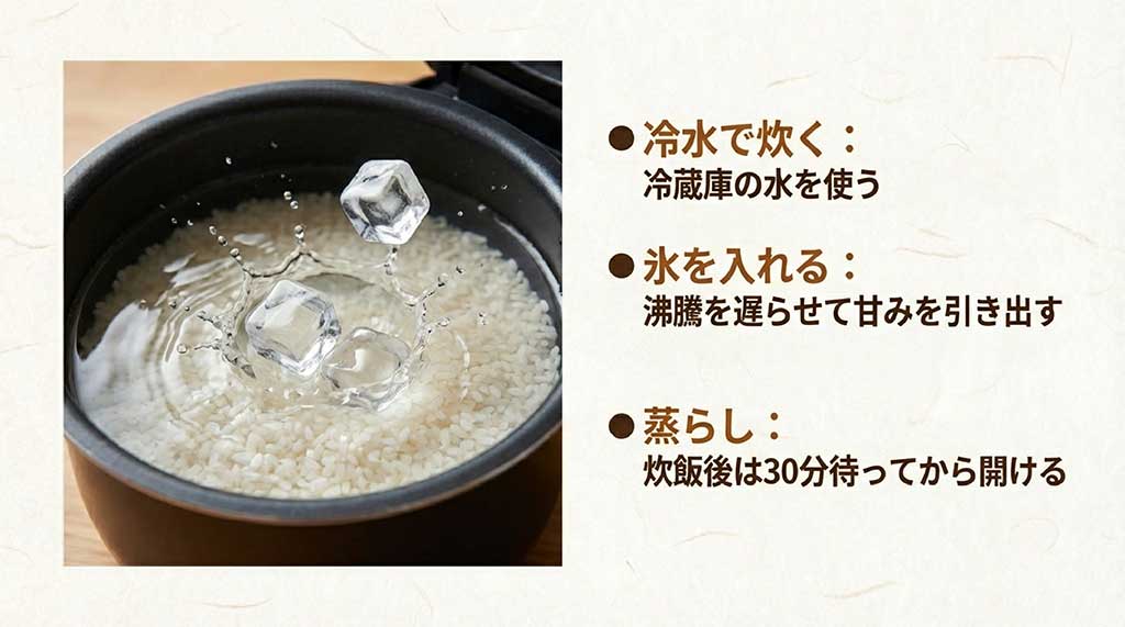 冷蔵庫の水（冷水）と氷を使って沸騰を遅らせ甘みを引き出し、炊飯後は30分蒸らすコツ