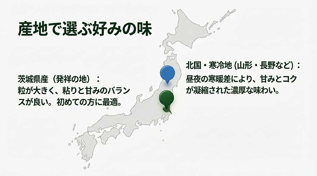 茨城県産や北国・寒冷地産(山形・長野など)のミルキークイーンの味の特徴を比較した図解