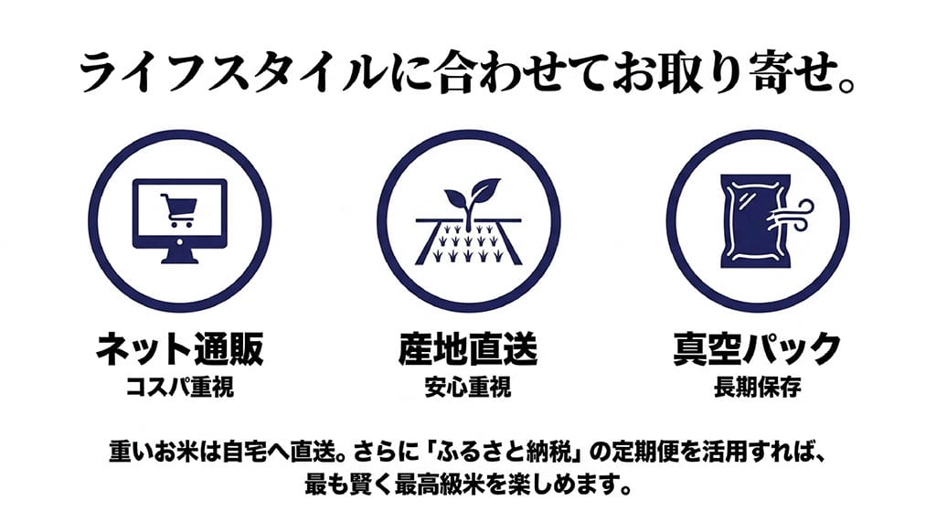 ネット通販、産地直送、真空パックなどライフスタイルに合わせたお取り寄せ方法