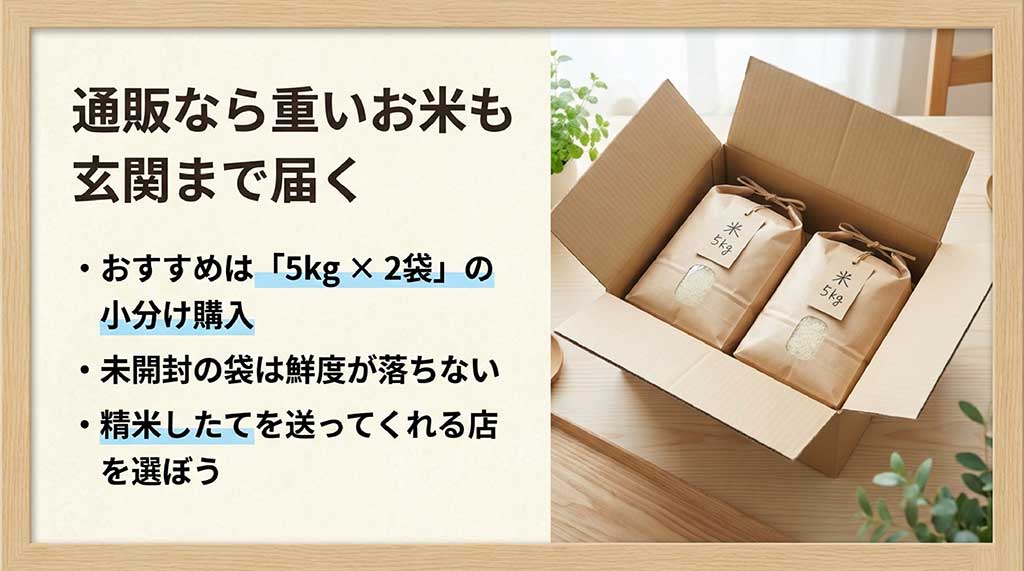 通販でお米を購入する利点と、鮮度を落とさないために5kg×2袋の小分けで購入し、精米したてを選ぶことの推奨