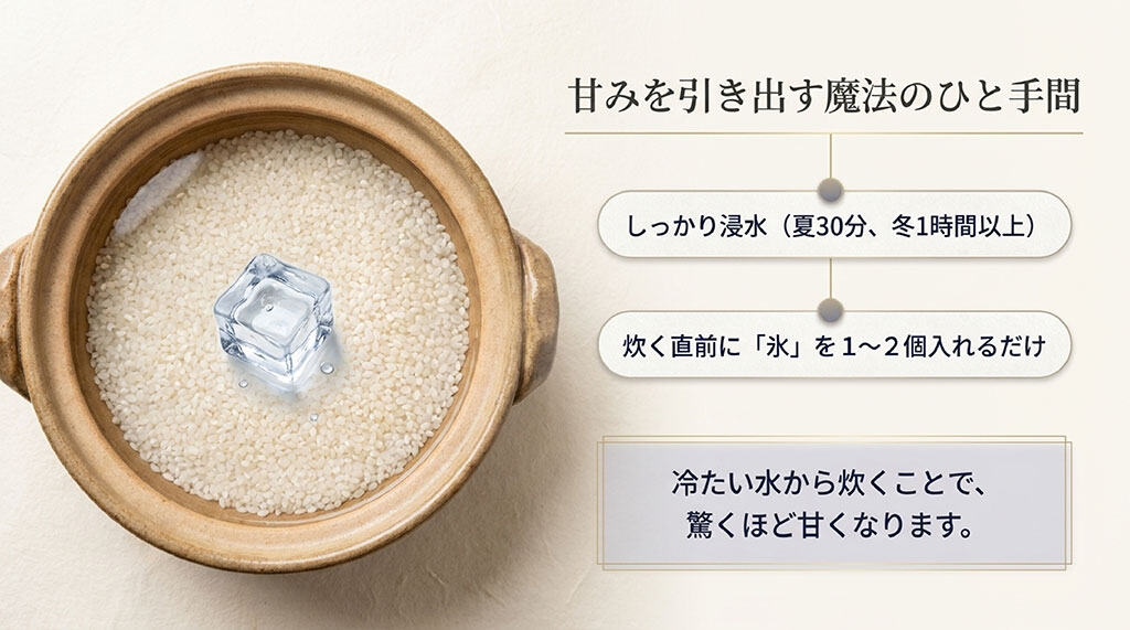 甘みを引き出す魔法のひと手間。炊く直前に氷を1〜2個入れ、冷たい水から炊くことで驚くほど甘くなります。