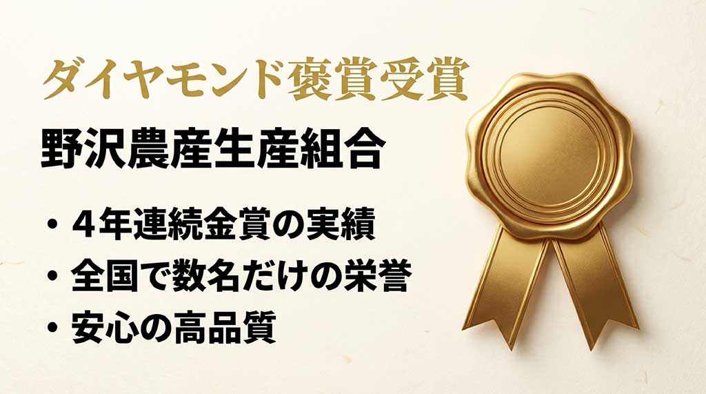 野沢農産生産組合が4年連続金賞を受賞し、全国で数名だけのダイヤモンド褒賞を受賞した実績を示すスライド