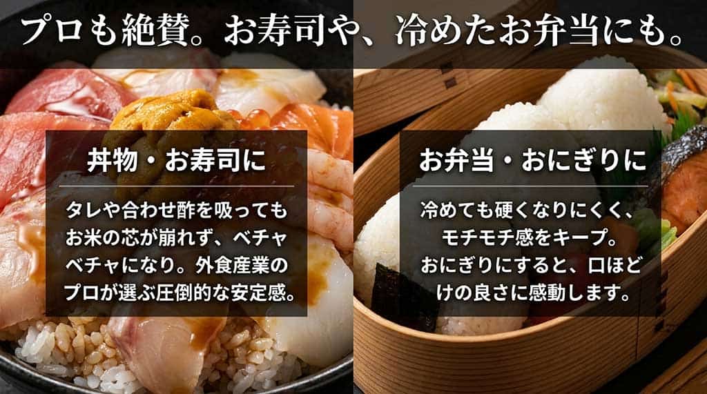 タレや酢を吸っても芯が崩れない丼物・お寿司への適性と、冷めても硬くなりにくくモチモチ感をキープするお弁当・おにぎりへの適性を解説するプロ絶賛のスライド。