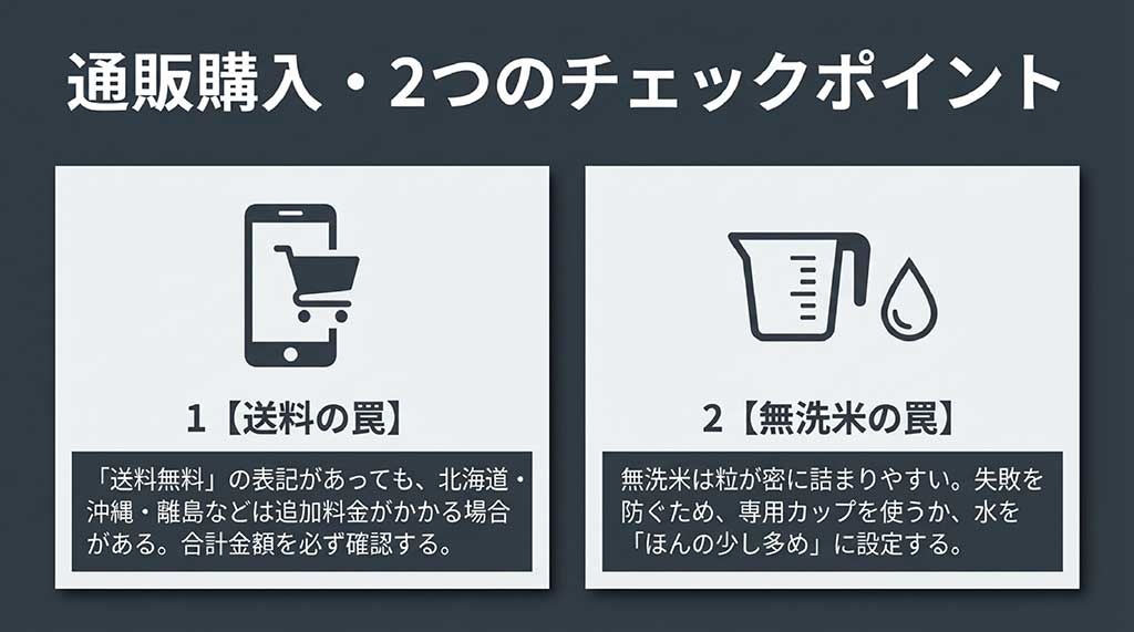 追加送料の確認と、無洗米を炊く際の水分量調整のポイントを解説したチェック項目