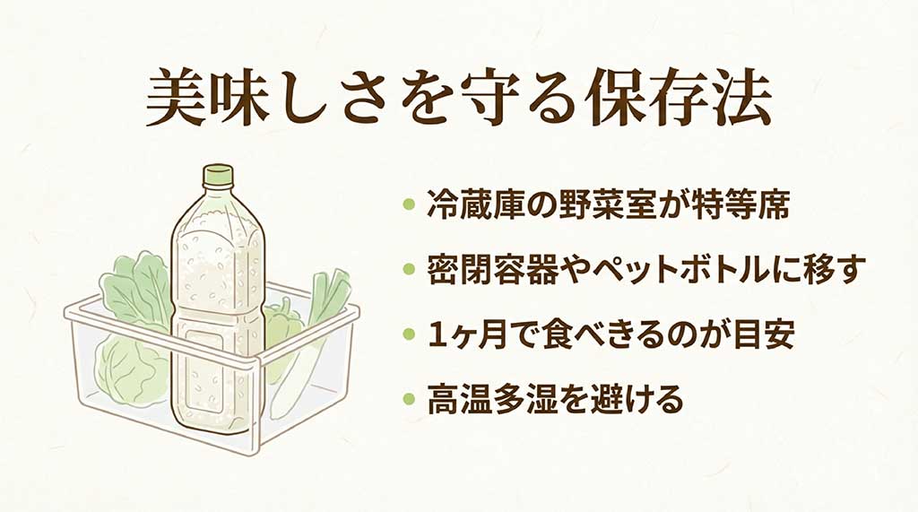 冷蔵庫の野菜室で密閉容器に入れて保存し、1ヶ月で食べきること推奨するイラスト