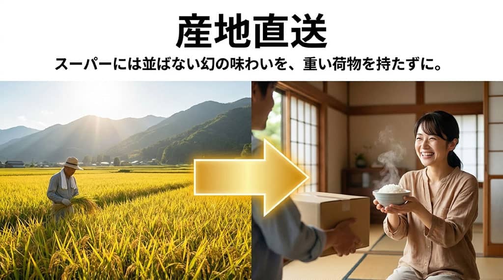 黄金色の稲刈り風景から、自宅で美味しいお米を笑顔で受け取る女性への矢印。産地直送で重い荷物を持たずに幻の味わいを楽しめるイメージ。