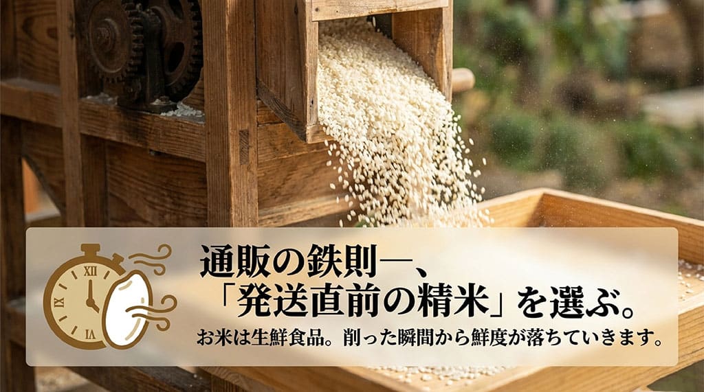 通販でお米を買う際の鉄則として「発送直前の精米」を選ぶことを推奨するスライド。お米は生鮮食品で削った瞬間から鮮度が落ちることが説明されています。