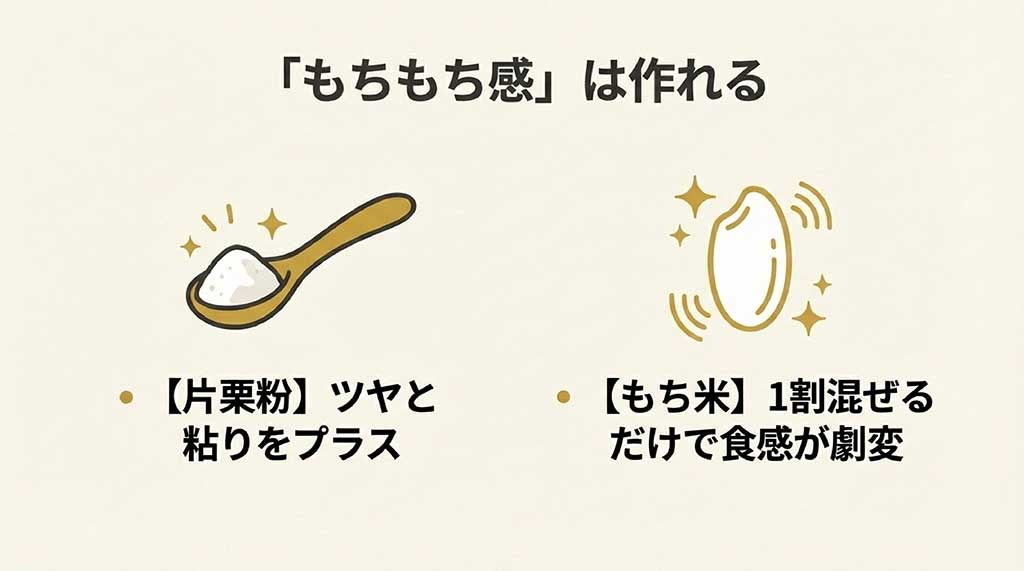 片栗粉でツヤと粘りをプラスし、もち米を1割混ぜることで食感を劇的に変える方法の紹介