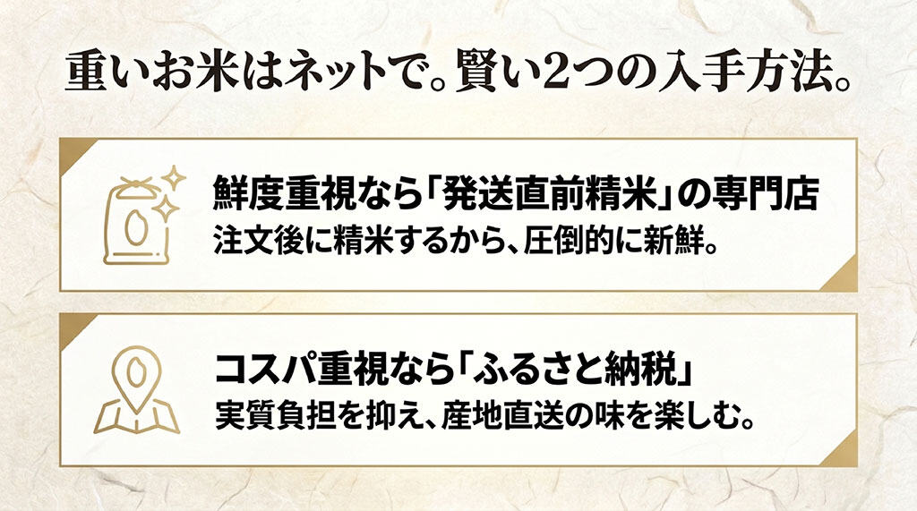 発送直前精米の専門店とふるさと納税を活用した彩のきずなの賢い入手方法