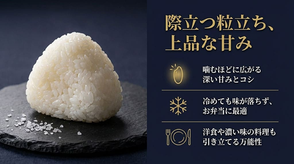 噛むほどに広がる深い甘みとコシ、冷めてもお弁当に最適、万能な調理用途など、サキホコレの際立つ特徴を解説するスライド。