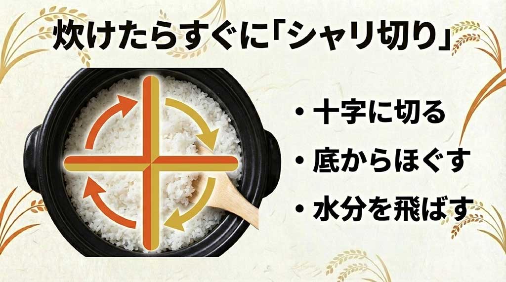 十字に切る、底からほぐす、水分を飛ばすといったシャリ切りの具体的な手順