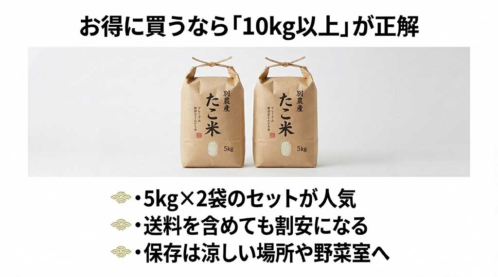 「たこ米 5kg」の米袋と保存方法のポイントを説明した画像