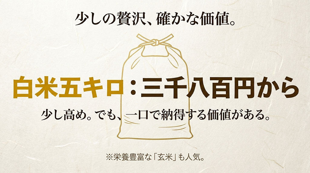 多古米白米5キロの価格相場が3800円からであることを示し、少し高めでも一口で納得の価値があることを伝えるスライド