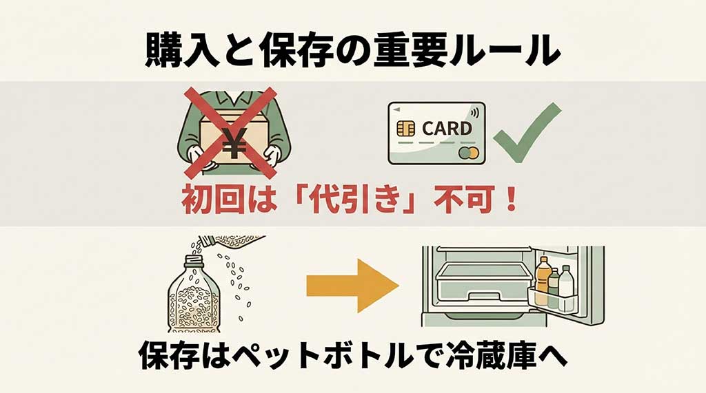 初回購入時の代引き不可ルールと、ペットボトルに入れて冷蔵庫で保存する重要ルール
