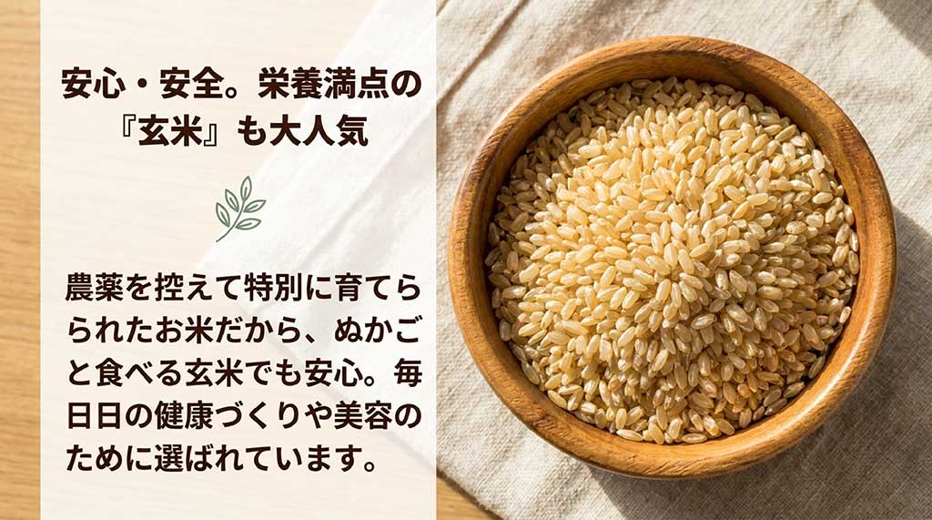 てんたかくの玄米の人気を紹介するスライド。農薬を控えて特別に育てられたお米だから、ぬかごと食べる玄米でも安心であり、健康づくりや美容のために選ばれている