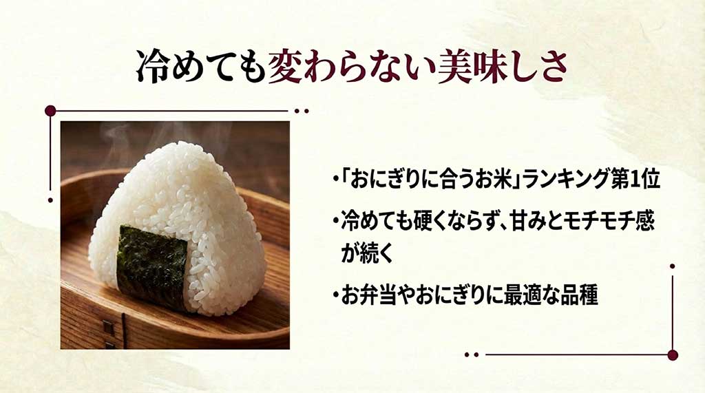 冷めても硬くならず甘みとモチモチ感が続くため、おにぎりに合うお米ランキング第1位に輝いたことを紹介するスライド