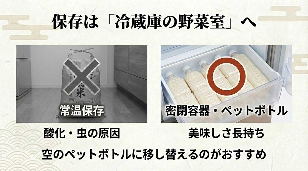 常温保存を避け、冷蔵庫の野菜室でペットボトルなどの密閉容器に入れて保存することを勧める解説画像